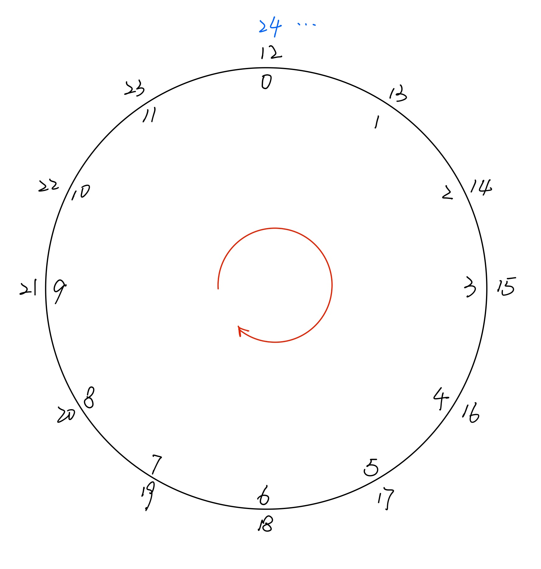 image-20240705172732359