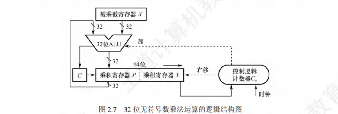 image-20240707155305168