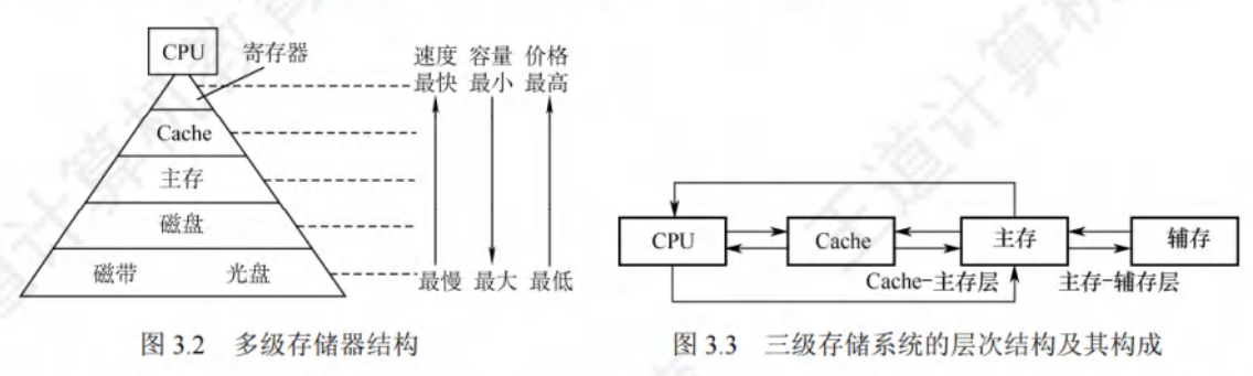 image-20240712161001084