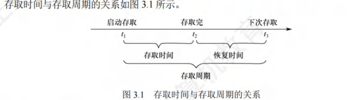 image-20240715153240772