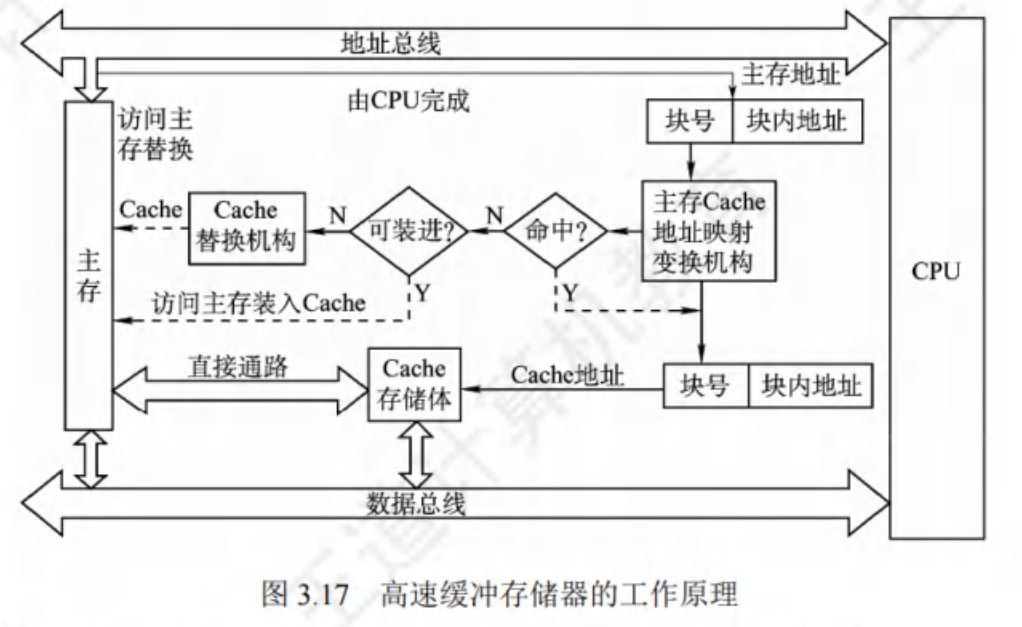 image-20240827164730587