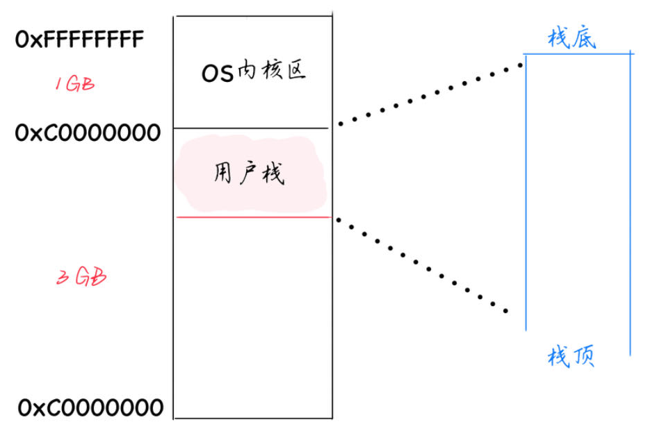 image-20240831101609129