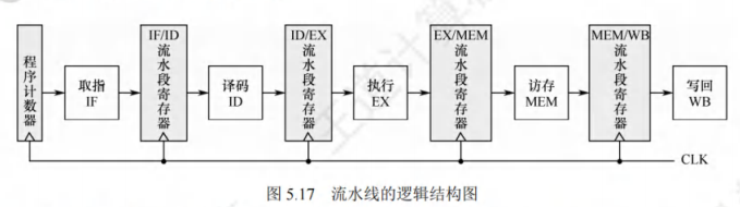 image-20240912170934053